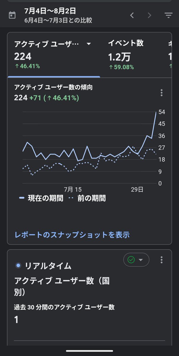 GooglePython tweet picture