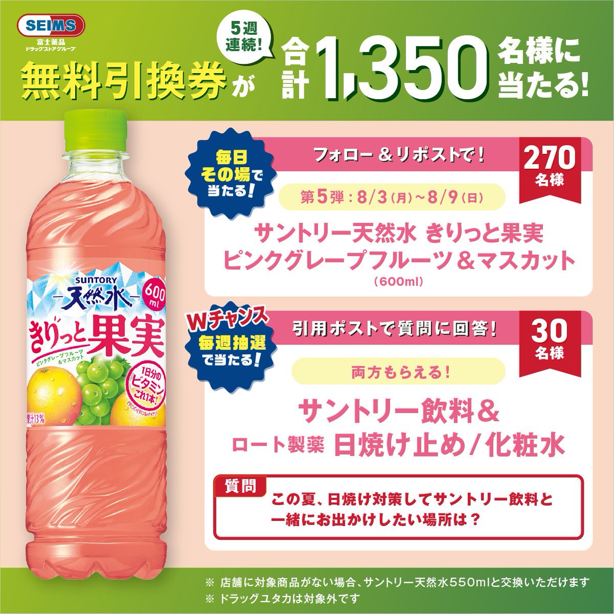 seims_official's tweet photo. 5週連続、計1,350名様に当たる
熱中症&amp;日焼け対策して出かけよう!
【1日目】

サントリー天然水 きりっと果実
ピンクグレープフルーツ&amp;マスカット
無料引換券を270名様にプレゼント

①セイムス公式をフォロー
②この投稿をリポスト
③結果をすぐ確認▶https://t.co/FxaFgsVstz

Wチャンスもチェック! https://t.co/sfOcvtv9Fp