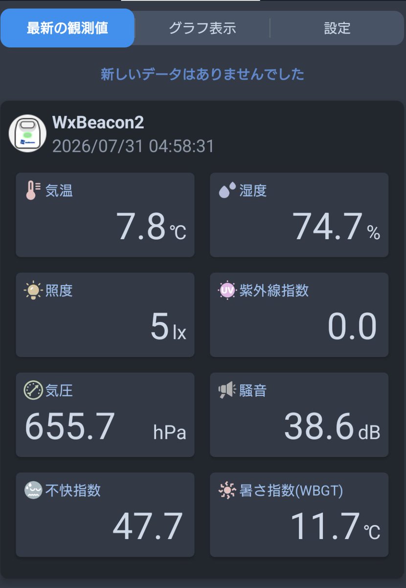 keitatsu787's tweet photo. @goodjog_hfm 大家早安🙂８月３日(月) ７時半頃 広島市南区 広島駅の天気は晴れ☀️気温３０℃🙂朝から超蒸し暑いです🙂
｢GOOD JOG ～再び日本最高峰へ～｣🤩富士山登ってきました🙂日の出頃の頂上の気温は約８℃🙂割と寒かったです😮標高3776mから今日も元気に走り出してましょう‼️🤩グッジョグ‼️😀#GOODJOG #JOG天 https://t.co/hCcv90648W