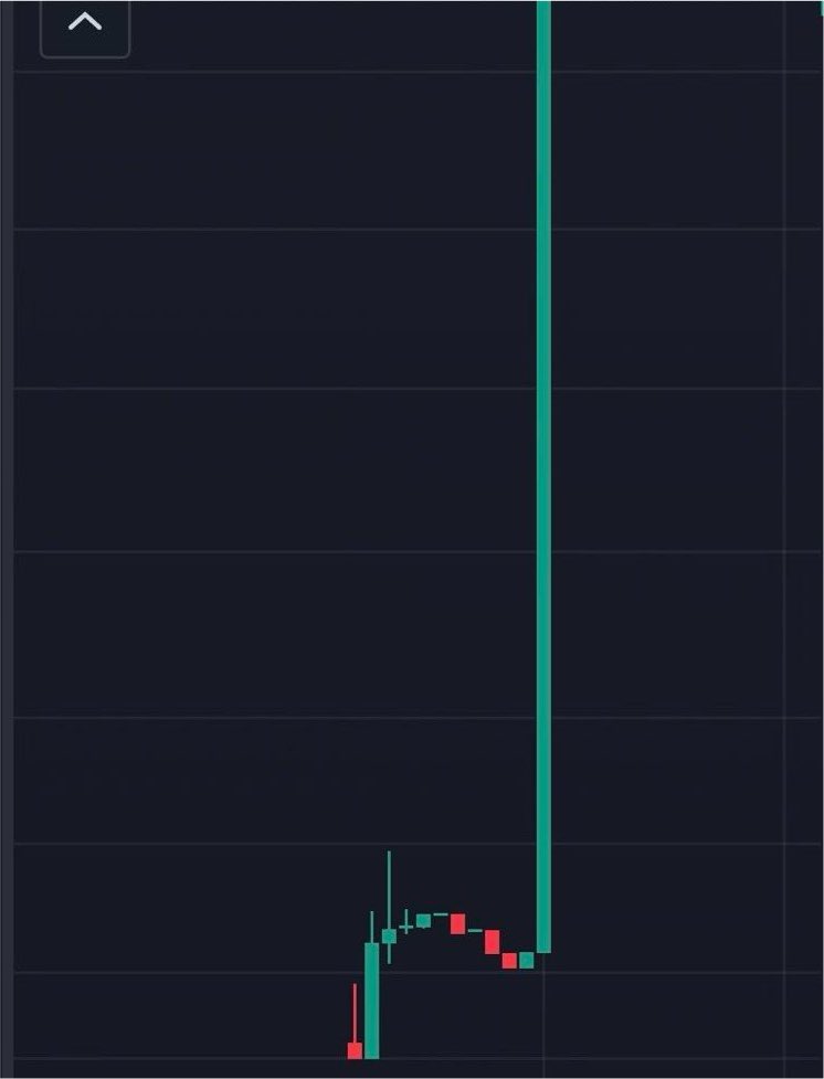 Crypto Beast tweet media