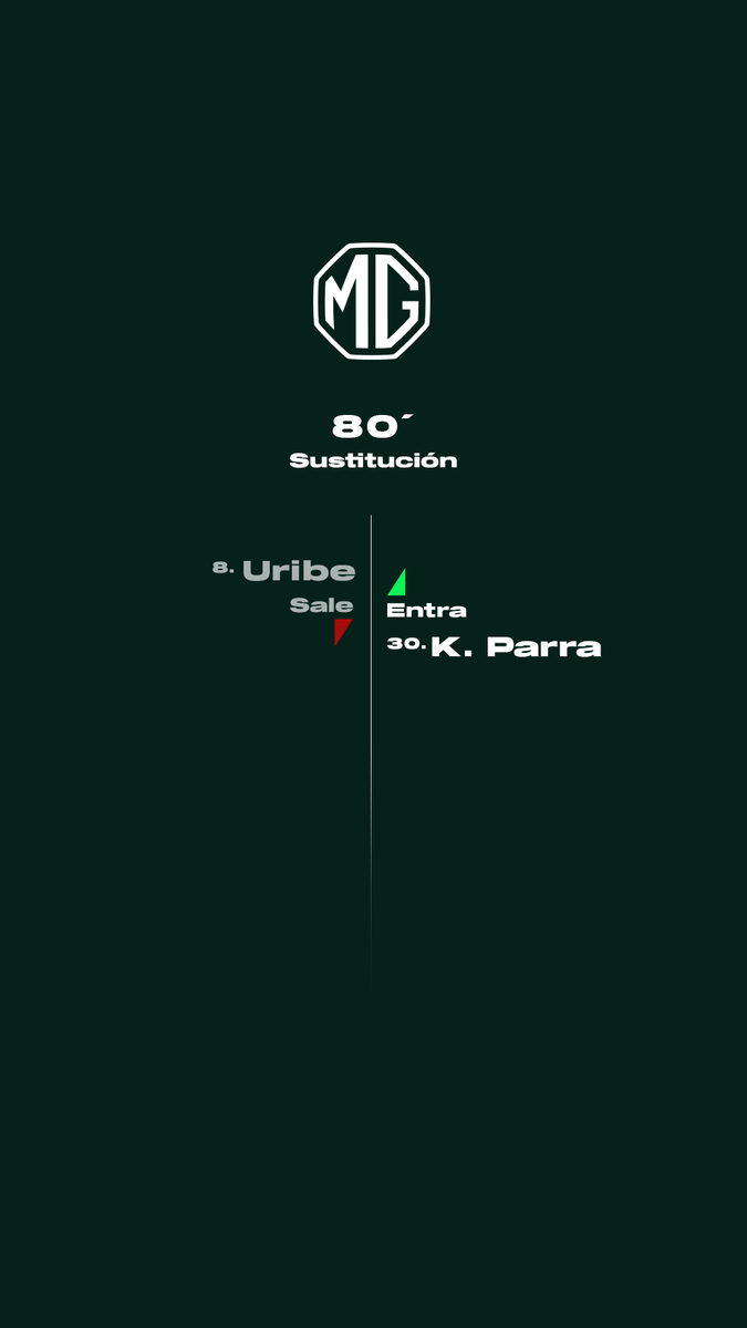 nacionaloficial's tweet photo. JAG 🆚 NAL |⏱️| 80' | 0-3 | Último cambio Verdolaga.

#MinutoAMinutoVerdolaga🇳🇬 https://t.co/Kro7c4kCfB