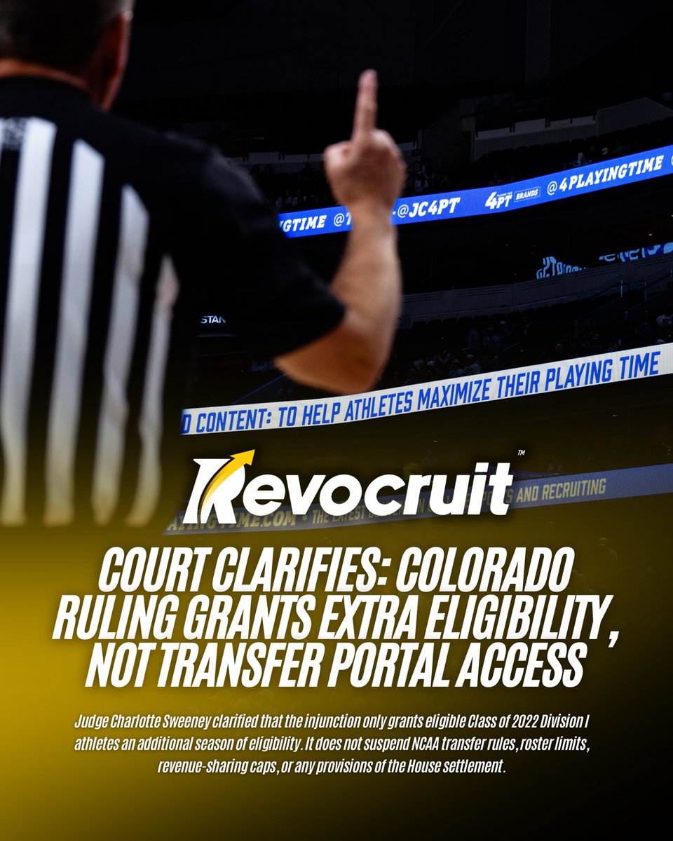Revocruit's tweet photo. The Colorado eligibility ruling has been clarified.

Judge Charlotte Sweeney’s injunction only grants eligible Class of 2022 Division I athletes an additional season of eligibility for 2026-27. It does not suspend the NCAA’s transfer portal rules, roster limits, revenue-sharing caps, or any provisions of the House settlement.

That means athletes covered by the Colorado injunction are eligible to compete for a fifth season, but the ruling does not automatically allow them to enter the Transfer Portal or transfer to another school. Existing transfer rules and portal windows remain in effect.

This clarification also confirms the injunction does not block the NCAA’s new age-based eligibility rule beyond the specific class covered in the lawsuit. Athletes who fall outside that certified class—including those affected only by the age-based portion of the rule—are not covered by this injunction.

Separate lawsuits have produced different outcomes. For example, a federal court in Ohio granted a preliminary injunction for the named plaintiffs in that case, which has different implications than the broader Colorado class action.

The NCAA has already indicated it intends to appeal the Colorado injunction on an expedited basis, meaning the legal landscape surrounding eligibility remains fluid.