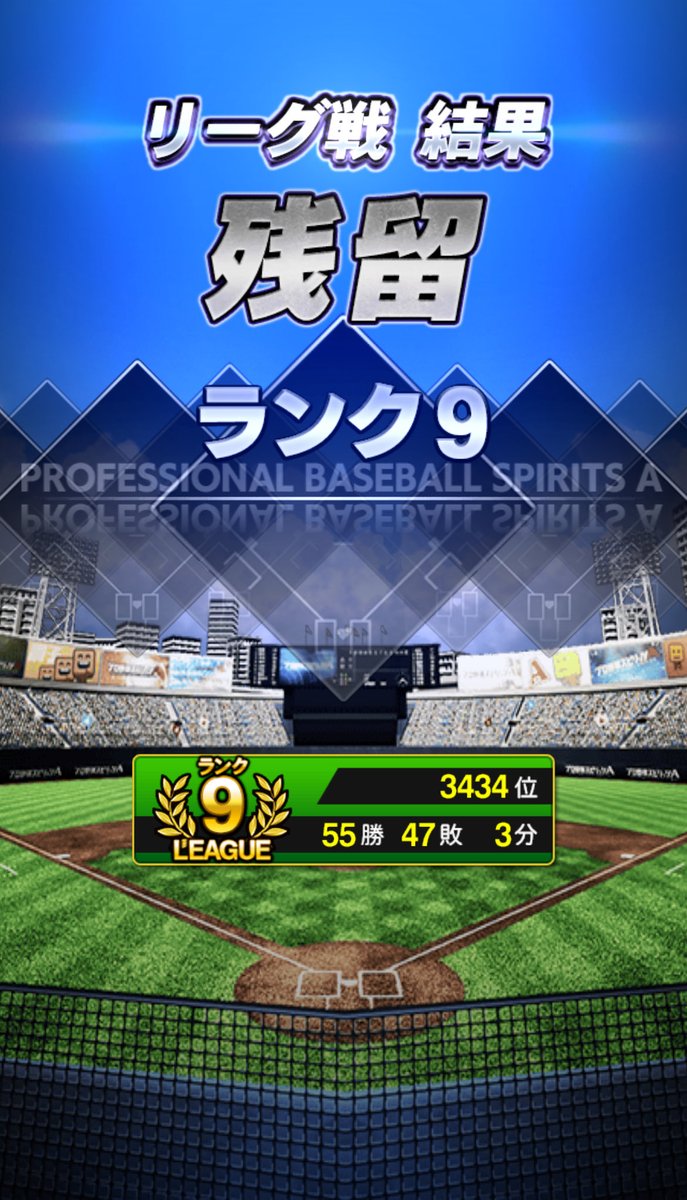 baseball_LOTTE's tweet photo. ランク9→ランク9で残留
約1ヶ月半振りの残留でした
一時は覇王も昇格圏内だっただけに休日の負け越しが響きます、、、
TSも来たので残留を目標に昇格出来たら嬉しいです！
#プロスピA https://t.co/VeNVpUMPXH