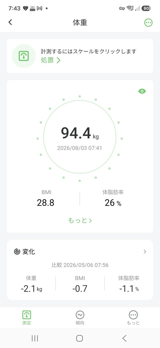 ietore_jp's tweet photo. おはようございます

94.4kg 26%
週末は股関節周りのトレーニングをしました。 https://t.co/nOV53FZdh0