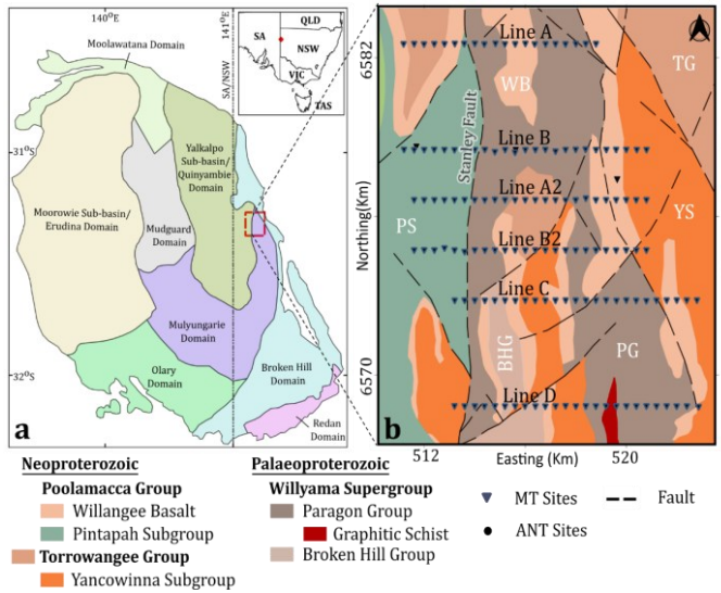 CrcMinex's tweet photo. Congratulations to #MinExCRC #PostgraduateStudent Hamid Bizhani on publishing “Integration of magnetotelluric and passive seismic methods in the Mundi Mundi region, Curnamona Province, Australia.”

Read the paper here: https://t.co/9rYOpLTMXV

#PublicationSpotlight #Geophysics https://t.co/cCIoW7Wo9e