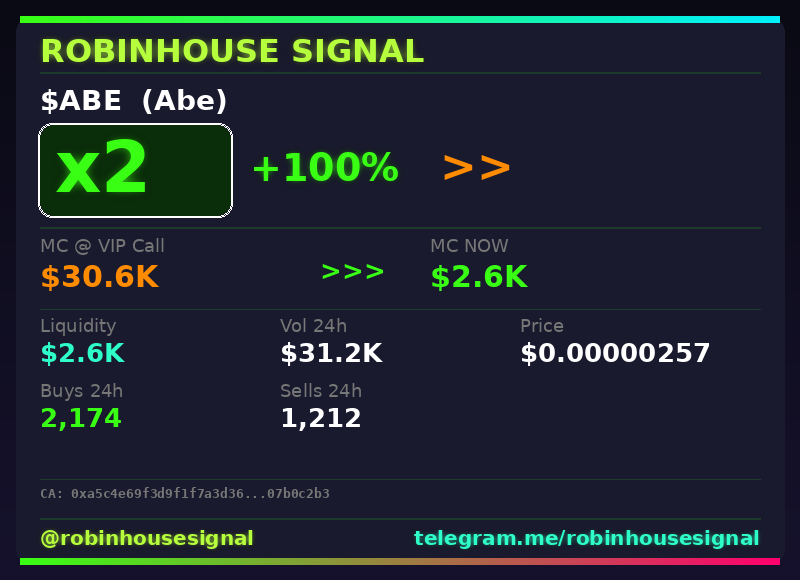 robhousesignal's tweet photo. 2x on $ABE (Abe) 🔥
📊 MC: $2.6K | Liq: $2.6K
💵 Vol 24h: $31.2K
🔄 Buys/Sells: 2,174 / 1,212
📋 CA:
0xa5c4e69f3d9f1f7a3d36a67b3821b7df07b0c2b3
🤖 Full scan + chart → link in bio
#Abe #robinhousesignal #gem #altcoin #cryptogems https://t.co/6rphHHeQsq