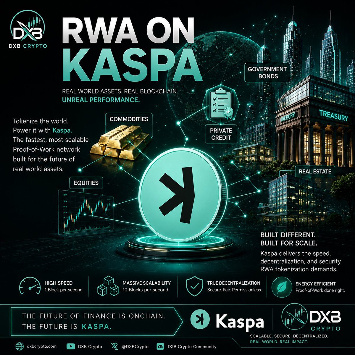 StocknCrypto86's tweet photo. @cryptorover And they're all looking at and testing $KAS #WarpCore @KaspaKii https://t.co/nEouNLD9UA