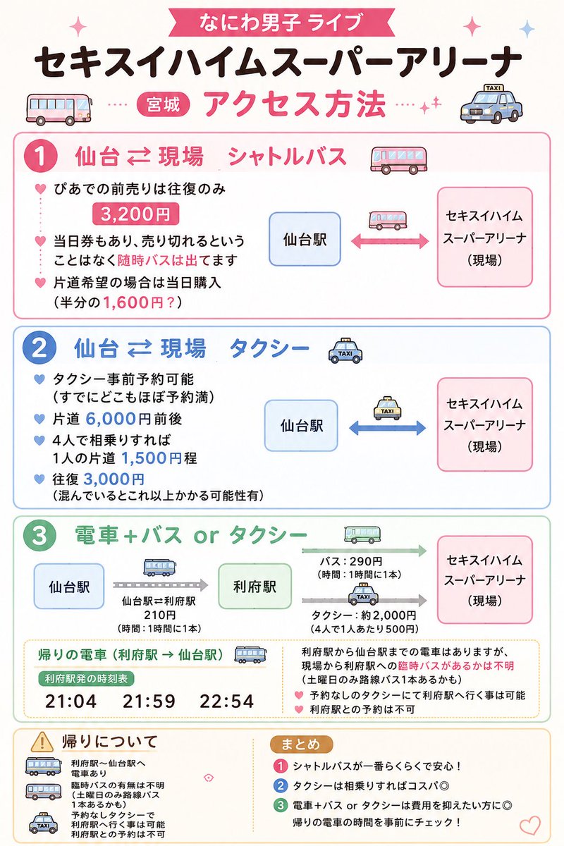 仙台 駅 から セキスイ ハイム スーパー アリーナ タクシー