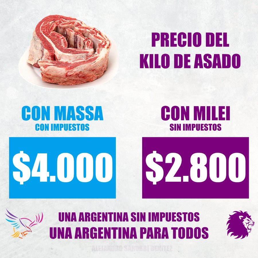 Rockomodernlif3's tweet photo. Te sale más caro que el kilo de asado que prometían en campaña. https://t.co/xpAB3wK7Y7