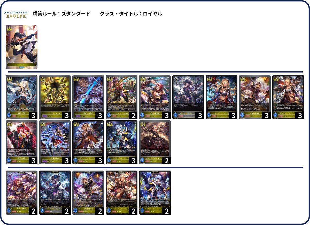 sve_niigata's tweet photo. 8/2開催　新潟県エボルヴ公認CS

Cards of Paradise桜木店 
個人戦：参加12名

優勝：さく選手　(財宝ロイヤル)
https://t.co/vORVQoHlSi

準優勝：しむ選手　(八獄ドラゴニュートドラゴン)
https://t.co/FvBi7Mpqdn

おめでとうございます！！

#エボルヴCS https://t.co/4r77W17ASC