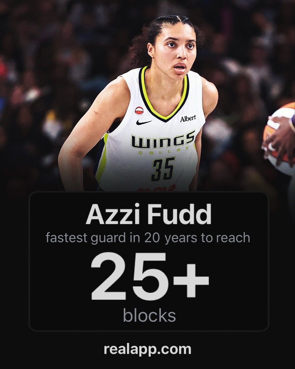 realapp's tweet photo. Azzi Fudd is the fastest guard in over 20 years to reach 25 career blocks 🔒 https://t.co/H11qAS7sp0