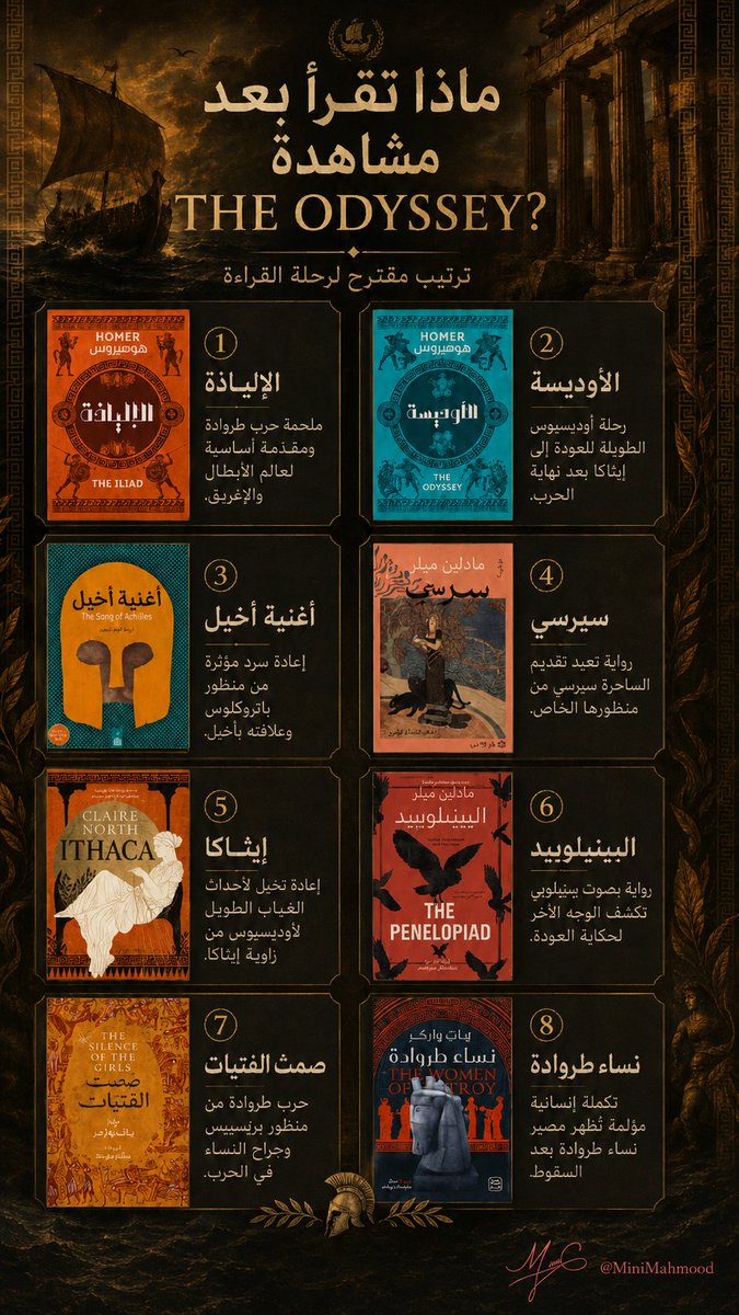 MiniMahmood's tweet photo. خلصت THE ODYSSEY وباقي عالق في عالم طروادة وإيثاكا؟ ⚔️🌊

رتبت لكم رحلة قراءة من الإلياذة والأوديسة إلى أغنية أخيل وسيرسي… وحكايات النساء اللواتي غيّرت الحرب مصائرهن.

احفظ الصورة 📚
وش أول كتاب بتبدأ فيه؟

#TheOdyssey #TheOdysseyMovie #ChristopherNolan #الأوديسة #كتب https://t.co/Rohl18KVSW