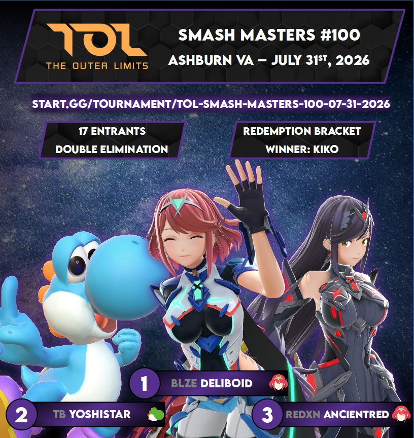 _CPU_1's tweet photo. Congratulations to the winners of this week's @TournamentsTOL Smash Masters #100!!!! Can't wait to see you all next week at SUPERNOVA
1. @deliboid 
2. Yoshistar
3. AncientRed
Bracket: https://t.co/7v63J5W3os https://t.co/0jMUziEgNf
