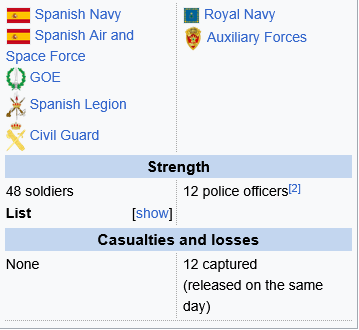 T_90_M_2024's tweet photo. Just discovered that time Morocco tried to invade an uninhabited rock and lost.
https://t.co/2vKIxXjtCi https://t.co/V6mEcr7A09