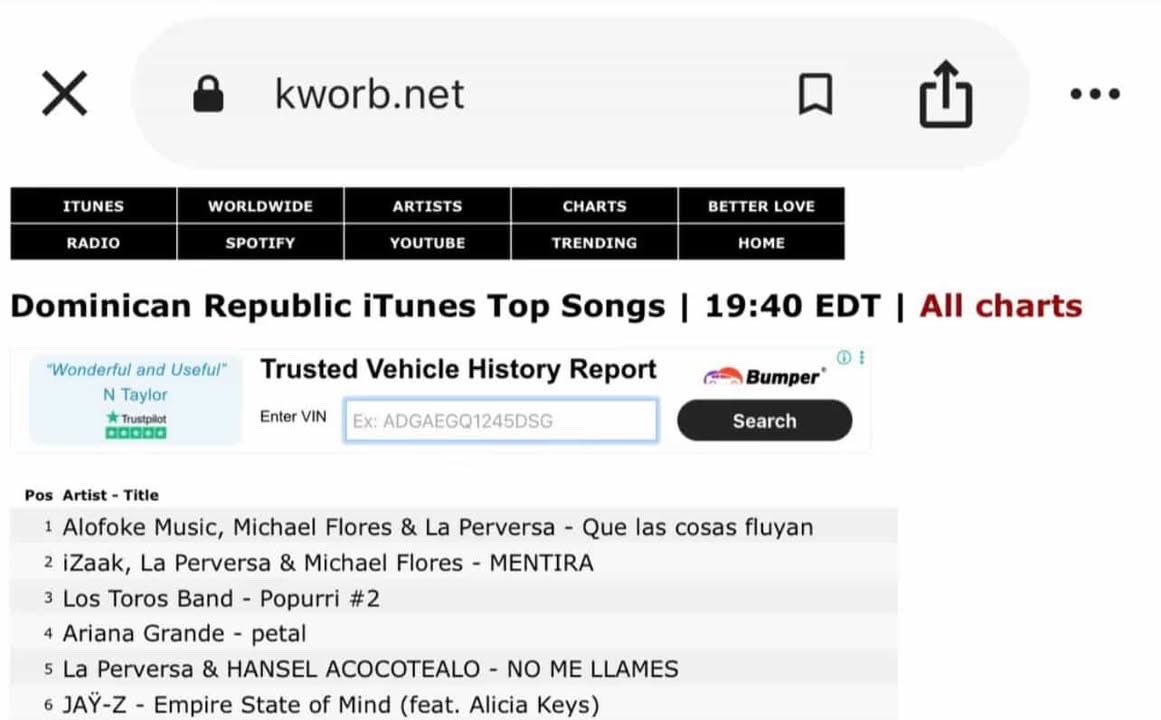 Kiarabasulto22's tweet photo. #ElManicomio
🚨| QLCF #1 ,MENTIRA #2 Y NO ME LLAMES #5 EN TUNES TOP SONGS RD
🤎💜🥳🥳 https://t.co/stUL3ckzgW