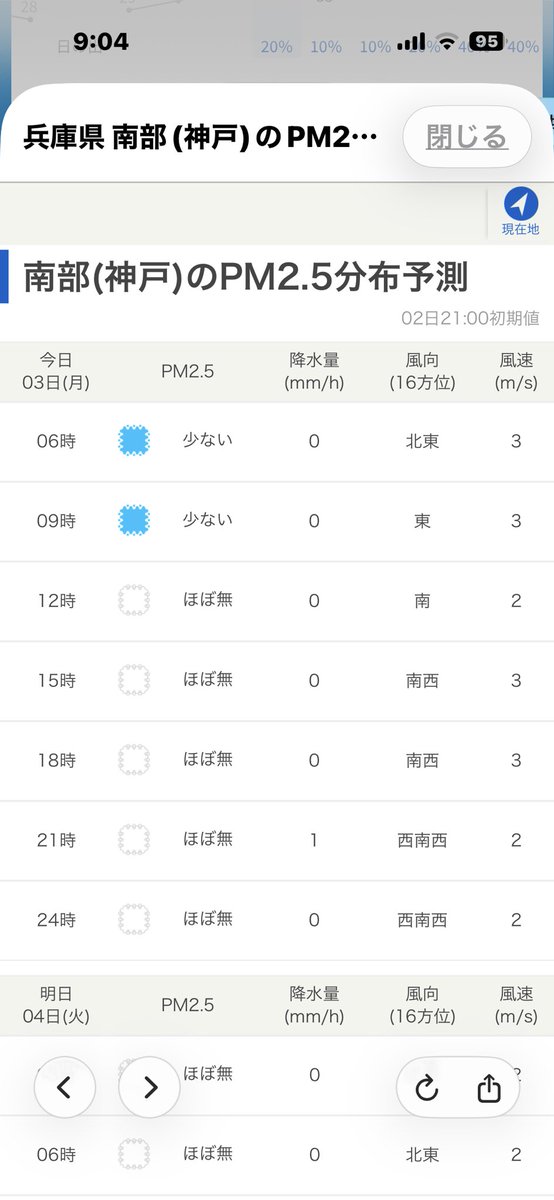 abiphoneab's tweet photo. #おは六甲　20260803 https://t.co/hbh695oP2Z