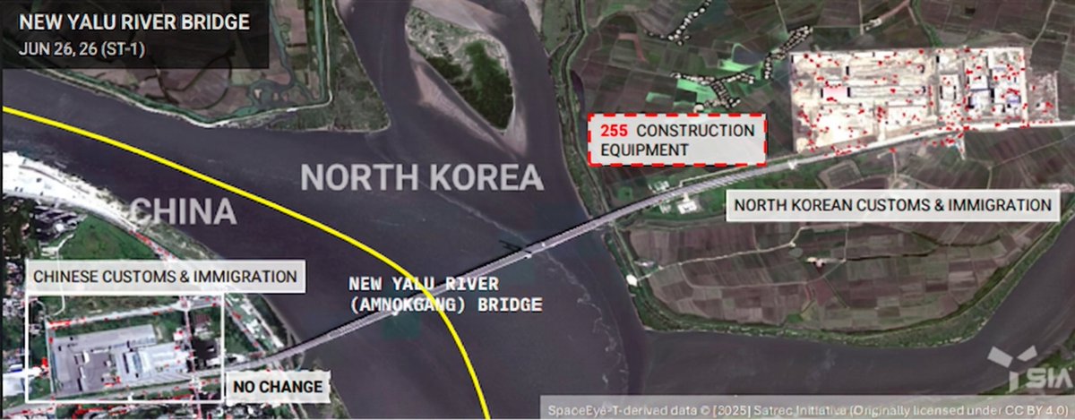 SIAnalytics_AI's tweet photo. GEOINT: Construction equipment at North Korea's New Yalu River Bridge customs site surged to 255 units by June 26 (up from 43 in April), with ~40 structures demolished in a full site reorganization ahead of an expected official visit.
📄https://t.co/yFN6t8UGow
#IMINT #GEOINT https://t.co/Fr37eSLbtu