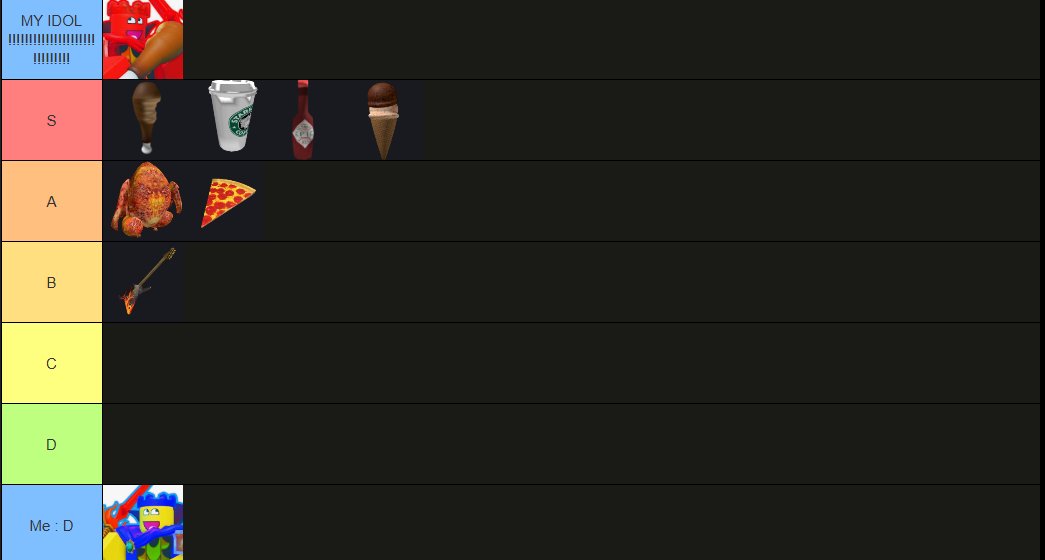 Lilturkingtbb's tweet photo. Hey guys i finished my THE HEIGHTS THINGS tierlist i was talking about! Here it is! https://t.co/W0uTKbm8qF