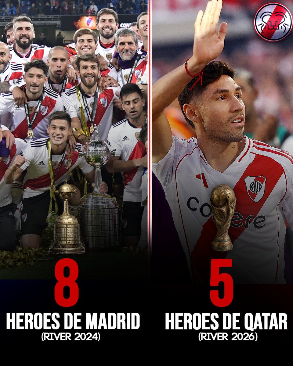 millopv's tweet photo. 🏆RIVER PLATE ES LA CUNA DE LAS GLORIAS... Glorias GAGAS.

➡️Era Demichelis/Gallardo = Tuvimos 8 HEROES de MADRID en el plantel.

➡️Era Gallardo/Coudet = Tenemos 5 HEROES de QATAR en el plantel. 

⌛️(Y Almada esta en DETALLES de ser jugador serán 6 ex campeones del Mundo) https://t.co/mZWwDTli16