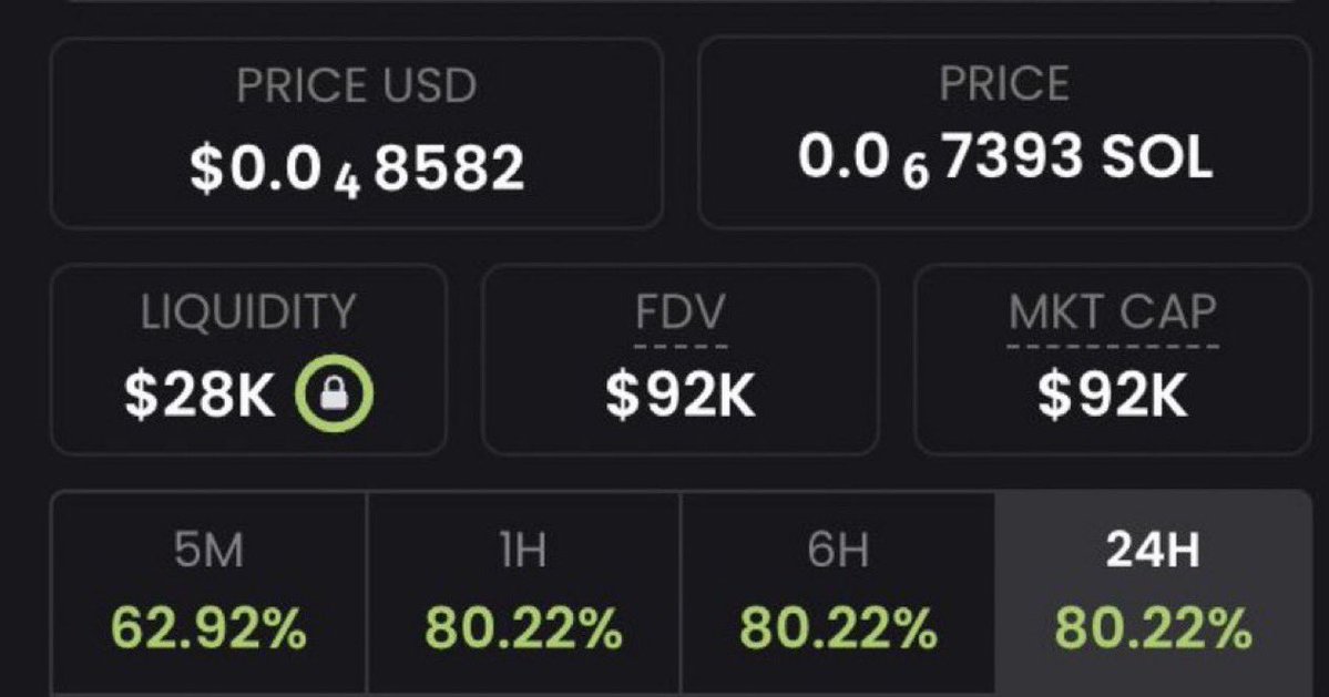 saracrypto_eth's tweet photo. 🚨WARNING: INSIDER ACTIVITY STORM IS FORMING!!!

If you missed $JIMOTHY and $CATE This info is for you.

This is not clickbait or false hype.

I'm back, hunting for the next 100x beta-play runner.

Want the CA?

Like and Retweet

Comment "Me"

(Must follow and open DMs) https://t.co/XbIWCE0iUO