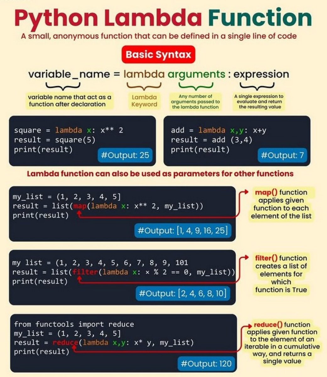 ThePythonDailyz's tweet photo. Python Lambda Function https://t.co/vKcrDlNaz2
