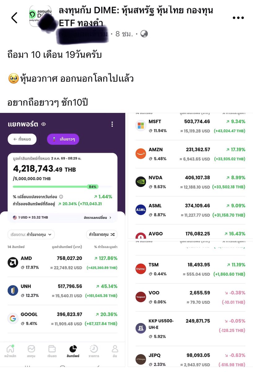 prayutnahee55's tweet photo. นี่คือตัวอย่างของการ เลือกหุ้นถูกตัว พื้นฐานดี แล้วปล่อยให้เวลาทำงาน

พอร์ตนี้ถือมาแค่ประมาณ 10 เดือนกับอีกไม่กี่วันเอง แต่ผลตอบแทนบวกไปแล้วกว่า 20% กำไร 700,000 บาท รวมมูลค่าพอร์ตทะลุ 4.2 ล้านไปแล้ว

หุ้นเทคฯ หุ้นใหญ่ระดับโลกอย่าง AMD, NVDA, GOOGL, MSFT พอพื้นฐานมันแข็งแกร่ง เราเลือกถูกตั้งแต่แรก ที่เหลือก็แค่นั่งทับมือ ถือยาวๆ ไม่ต้องมานั่งเฝ้าจอเดย์เทรดให้ปวดหัว พอร์ตก็รันกำไรแทนเราได้แบบสบายใจสุดๆ

ใครกำลังลังเลเรื่องการลงทุนระยะยาว ลองเริ่มศึกษาหุ้นพื้นฐานดีๆดูครับ วินัย และ หุ้นที่ดี ผลลัพธ์มันคุ้มค่าจริงๆ
