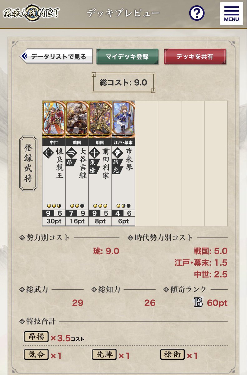 bunka_1059's tweet photo. 先週のやつ

新田→傾奇C→D
1コスで調整出来るけど2コス張か真木でDでいいかも

懐良→大谷採用する上でｵｵｸﾎﾞﾃﾞｲｲｼﾞｬﾝが非常にチラつくので継戦特化かアクション超絶相手へのメタか
司馬炎もだけど拠点使ってると弾凸欲しくなるのが課題。文鴦でAいくけど守護れるかわからん https://t.co/M3cbDesMs6