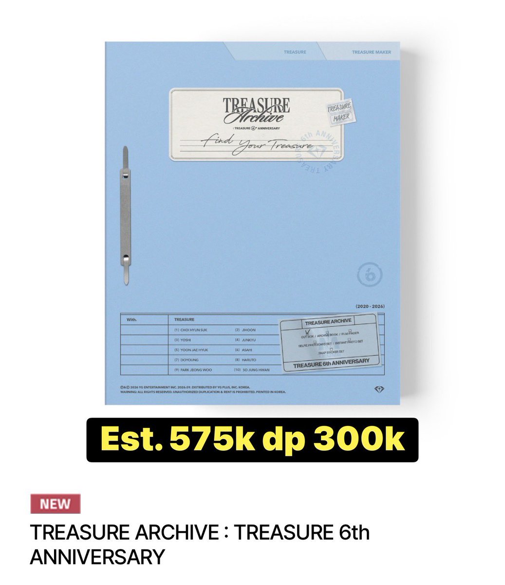 Vgaries11's tweet photo. TREASURE ARCHIVE : TREASURE 6th ANNIVERSARY 

✔️Est INA 
✔️GO INA 
✔️ Full DP = Fix Order
✔️ Handcarry &amp; EMS* 
🛒Pilih Web 

🚚Bekasi 
💌mt after DM✨

t sell treasure hyunsuk jihoon yoshi junkyu jaehyuk asahi doyoung haruto jeongwoo junghwan 

#TREASURE https://t.co/7Cqe0n5CDE