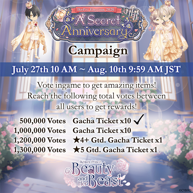 ikepri_en's tweet photo. 👑 IkePri 2026 Election 👑

As of midnight Aug. 2nd (JST), we had 747,956 votes total!

Which means all Belles have 10 Gacha Tickets coming their way soon 😉

#ikepri https://t.co/VEfr8OKDPh
