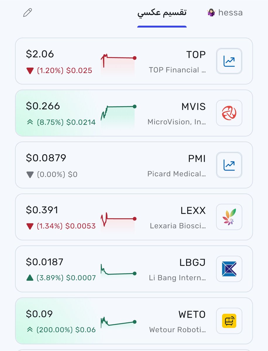 iHessa_xx's tweet photo. تقسيم عكسي اليوم ✅

حطها مفضله وخلها تحت عينك كل يوم 🔥 
⚠️⚠️⚠️⚠️⚠️⚠️⚠️⚠️⚠️⚠️⚠️⚠️

$LBGJ
كل ٢٠٠ سهم يعطونك مقابله سهم✅
عدد الأسهم الحره تقريبا 540 K 🔥 💥 
$WETO
كل ١٠٠ سهم يعطونك مقابله سهم ✅
عدد الأسهم الحره تقريبا 666k 🔥 💥 
$LEXX
كل ١٥ سهم يعطونك مقابله سهم ✅
عدد الأسهم الحره تقريبا 1.61 M 🔥 
$PMI
كل ٥٠ سهم يعطونك مقابله سهم ✅
عدد الأسهم الحره تقريبا 1.28 M 🔥 
$TOP
كل ٥ أسهم يعطونك مقابله سهم ✅
عدد الأسهم الحره تقريبا 1.4 M 🔥 
$MVIS
كل ١٥ سهم يعطونك مقابله سهم ✅
عدد الأسهم الحره تقريبا 23 M 🔥 

#أبيان_تداول