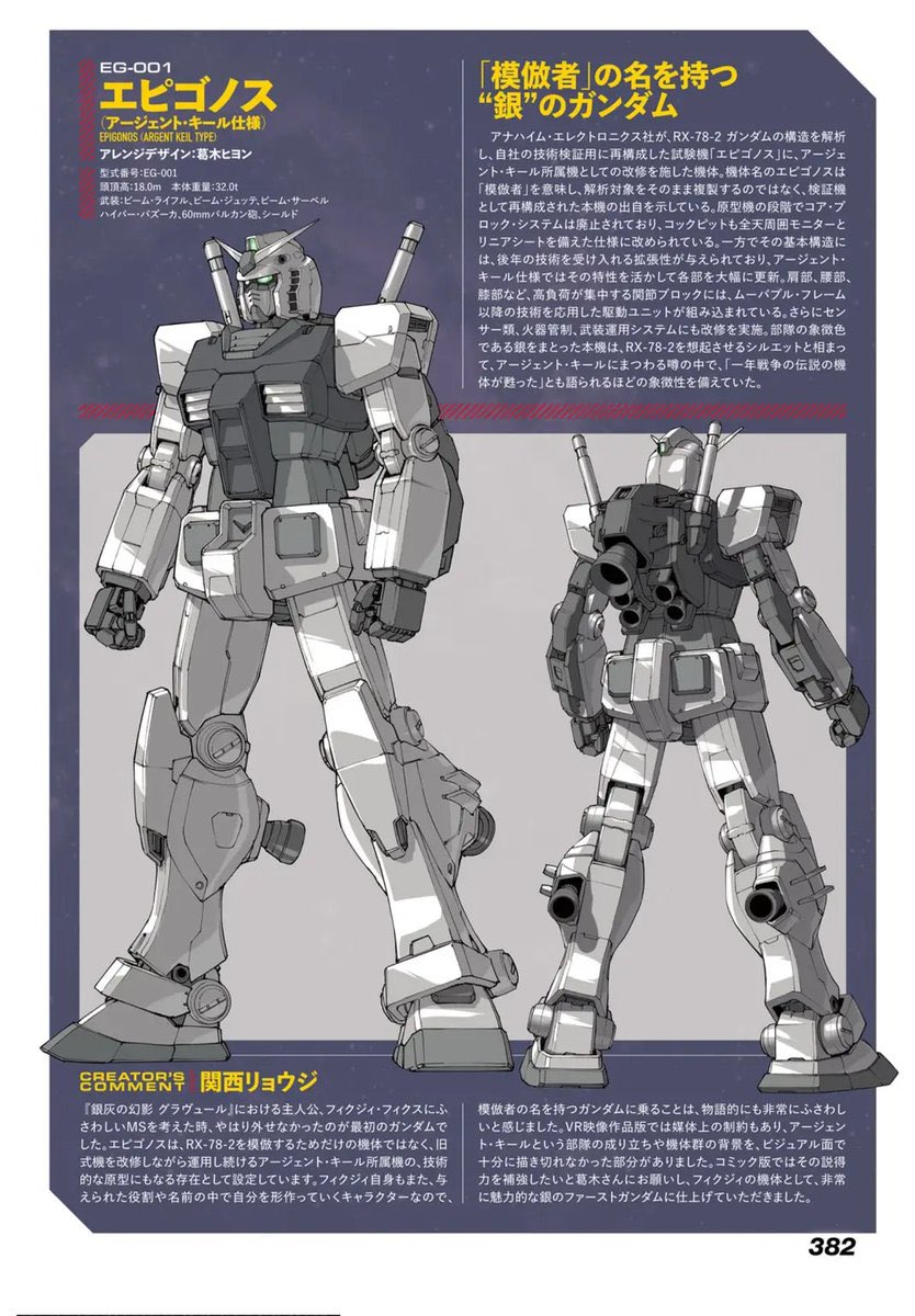 Post by さちこ on X: なんだこやつ⁈