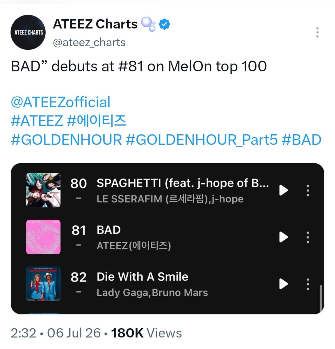 jhs_rev's tweet photo. they really did it after 8 years oh my ateez I'm so proud of you 🥺 this is what we call organic growth...going from #81 to top10 in less than a month https://t.co/J1la9lrhCN