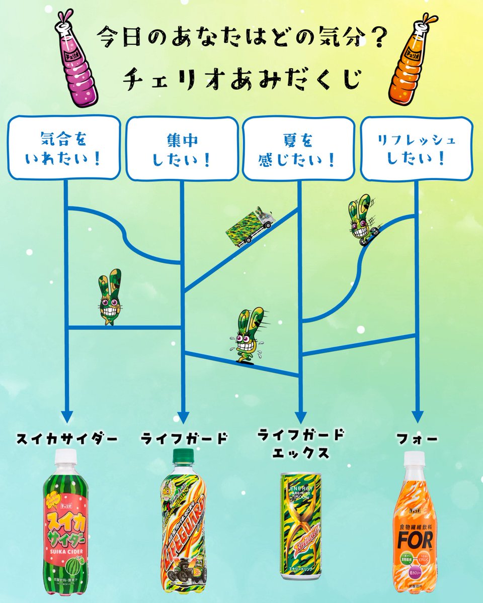チェリオ 【公式】＠ライフガード40周年創作コンテスト開催中