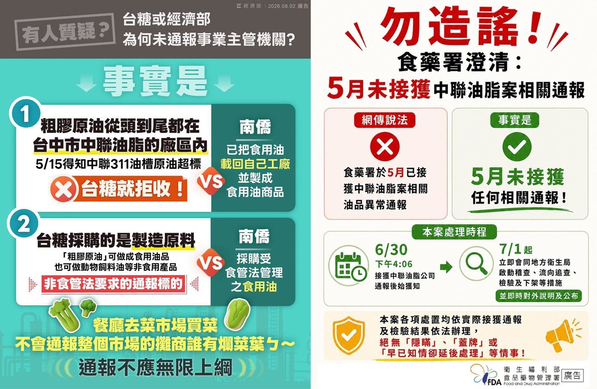 tseng_weichen's tweet photo. 國民黨種種動作就是要掩蓋盧秀燕護航中聯

問題油的禍首就是中聯，幫兇8年沒驗的盧秀燕市府。同樣都邀禍首開會咎責，結果盧秀燕拿這抹黑中央是門神。台糖5月驗出原料有問題就拒收，問題油從頭到尾都在台中市，結果盧秀燕要台糖負全責來幫中聯開脫。

真正的中聯門神，不就是盧秀燕？ https://t.co/f9LlwxrLKr