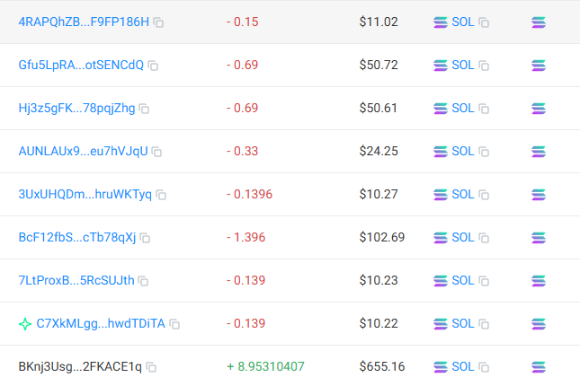 sumfattytuna's tweet photo. Yeah there is a big difference between REWARDING members of the solana:9cRCn9rGT8V2imeM2BaKs13yhMEais3ruM3rPvTGpump community or STEALING from them

Which is why yesterday I sent everyone who was chilling in the Stream room @Solana on their @Pumpfun account.  

That way no one would take any risk and we could still have fun on chain.

The easiest way to market your project via the solana:9cRCn9rGT8V2imeM2BaKs13yhMEais3ruM3rPvTGpump community is to align with the black bull movement, not to steal from it.  

This is why @blknoiz06 loves projects who airdrop solana:9cRCn9rGT8V2imeM2BaKs13yhMEais3ruM3rPvTGpump holders using tools like the one @nicodotfun made.  

This is the blockchain, and its 2026, its probably the easiest place in the world to verifiably prove value on chain.  I spent like $300+ dollars out of my own pocket yesterday to reward 
@Oxjohnnny 
@Coco_d6
@aman_xbt
@Dodoria_mine
@zezzzx8
@Layiszn 
@studynakamoto 
@manuelee04 
@DragonmasterETH 

As you guys know I am working on the solana:Dm8g1s9t28bynXtGizmCTrJkWHk3UrriwRX2QChRpump CTO long term and will make sure that I continue to reward bag workers in ways that I can to align and support the $Ansem movement.

After I beganthe solana:Dm8g1s9t28bynXtGizmCTrJkWHk3UrriwRX2QChRpump CTO, @Oxjohnnny wanted to run the $Raditz CTO, and so I am contributing to the cause in a better way and teach people how to build a sustainable project and community.

@notoriousFARMER another great CTO lead is working on $Farmer which is actually a really great meme that perfectly fits him.  Farmer wit shotgun is essentially the Tom Bombadil of the dbz universe and is often considered by fans to be the most powerful being in the universe, or the worst.

If you're looking for a place to trade microcaps or get added to any of the CTO group chats, just reach out to anyone from this post!

Its tough paying out people out of my own minimal trading profits, but I know that longterm it will pay off.  The reason this strategy of giving out solana to bag workers, then having them ape, is it helps build our social graph as we all use different apps like @Pumpfun or @fomo to build an onchain army that makes the $Ansem community more powerful, high alpha traders on chain.

If you'd like to join the $wit trading guild on a more serious level and get funded to trade wit us, screenshot your @fomo, ur @Pumpfun or ur @BullpenFi account
(the more platforms the better, any relevant social media as well, and bonus points for people who use my ref codes below)
below alongside associated wallet address, and why you should be accepted into our guild