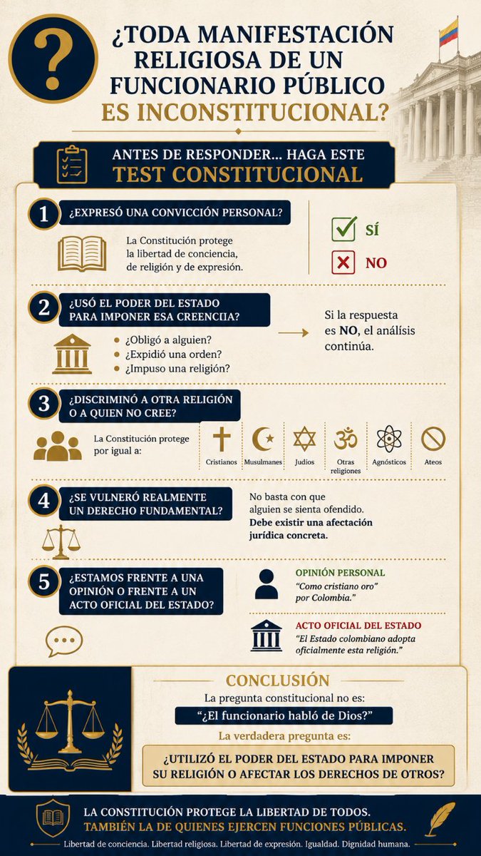frankjav5's tweet photo. @CarlosCarrilloA Colombia constitucionalmente es PLURALISTA, no Laica. El pluralismo suma y respeta todas las visiones. En cambio, la interpretación extrema del "Estado laico" se usa para restar, limitar y censurar a los funcionarios públicos, prohibiéndoles hablar de su fe a nivel personal. https://t.co/ATcaiAbeBc