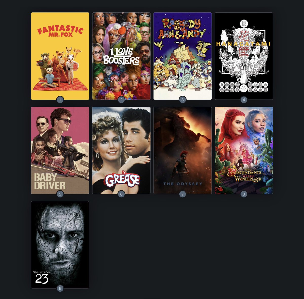 Fragolone3's tweet photo. Every single film I watched in July ranked.
Didn’t watch many this month but I loved almost all of them https://t.co/tc7rjS09f2