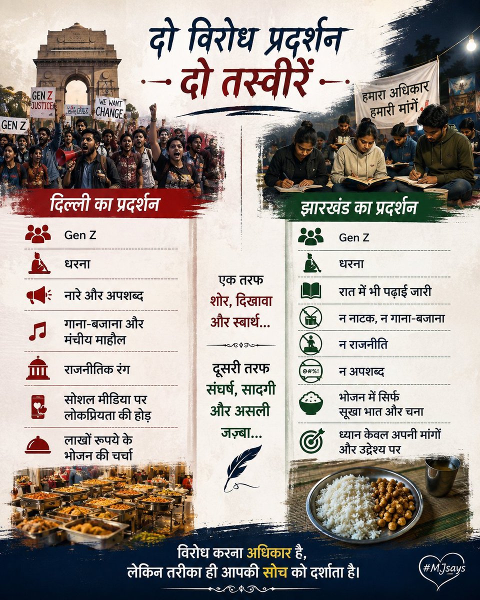 SilentFrameM's tweet photo. Delhi Protest: शोर, नाच गाना, अपशब्द, राजनीति, सोशल मीडिया की सुर्खियाँ और दिखावा, महंगा खाना
Jharkhand Protest: सादगी, अनुशासन, रात में पढ़ाई, सूखा भात-चना और केवल अपनी मांगों पर फोकस
दो तस्वीरें... दो तरीके... और दो अलग संदेश।
#Jharkhand #Delhi #GenZ #GodMorningMonday https://t.co/y2OPynykfI