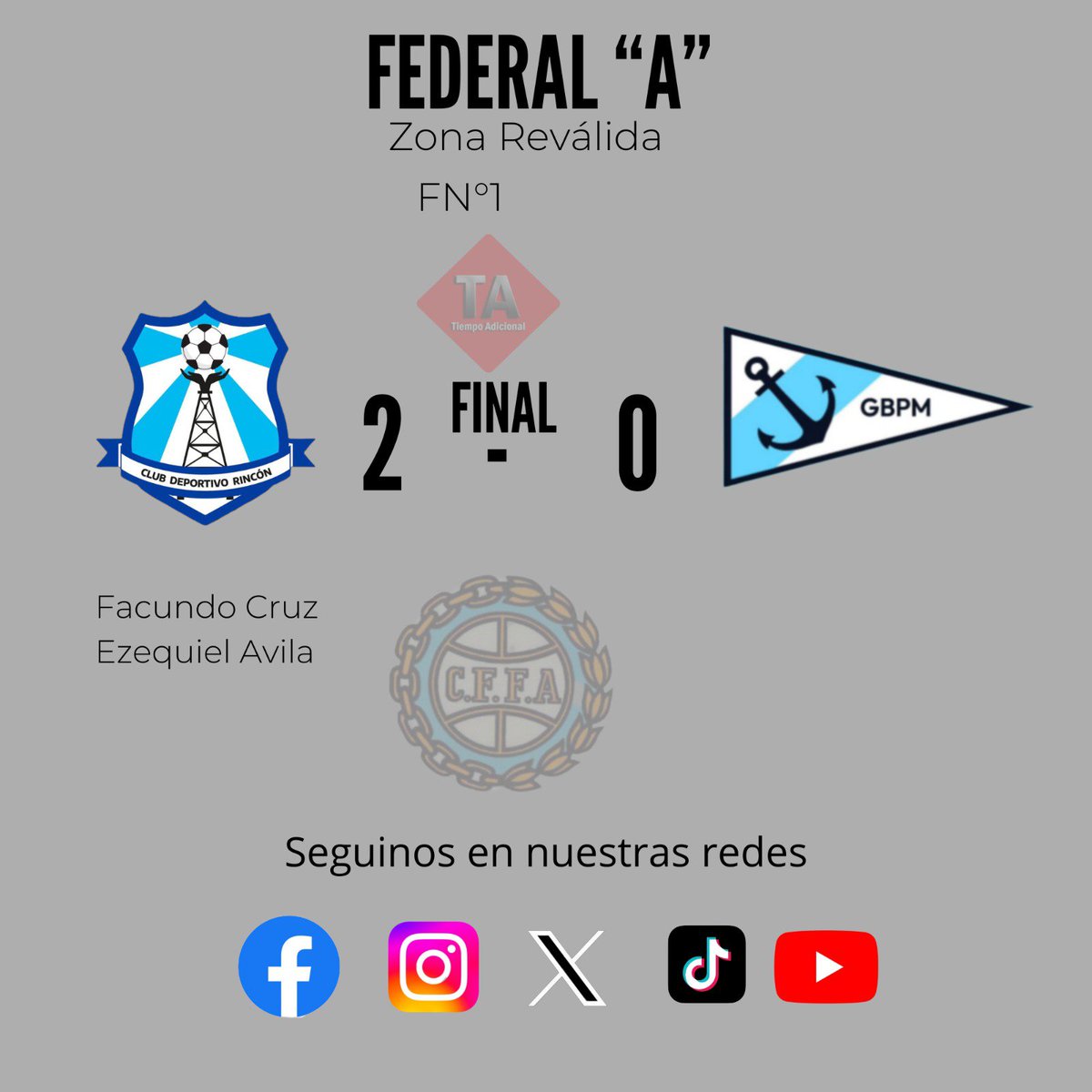 TAdicional_'s tweet photo. 🦁 El león da pelea 🦁

Deportivo Rincón se hizo fuerte de local y se llevó un triunfo clave por la FN°1 de la zona Riválida.

#FederalA #Rincón #TiempoAdicional https://t.co/hr6mCVvXyX