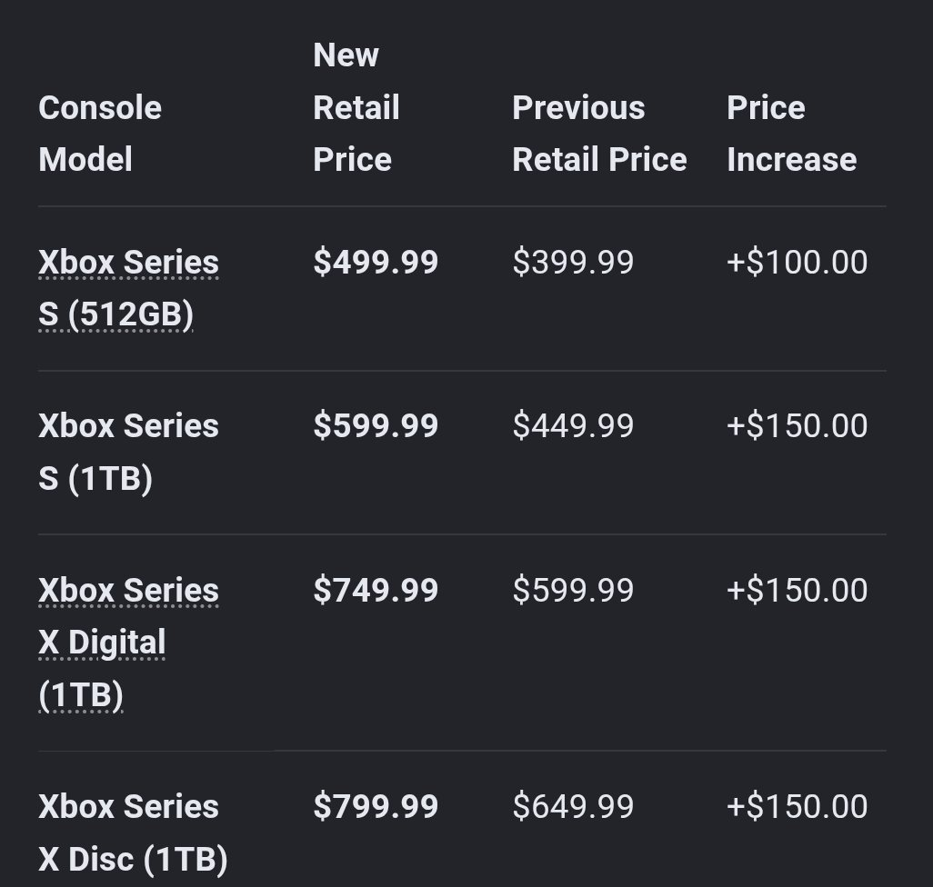Realsin1300's tweet photo. @XBOX what's going on? https://t.co/LaeaBBs5Zu