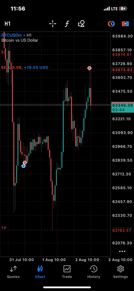 ferafern18222's tweet photo. 🤲🎯 https://t.co/TMnBA8SyMv