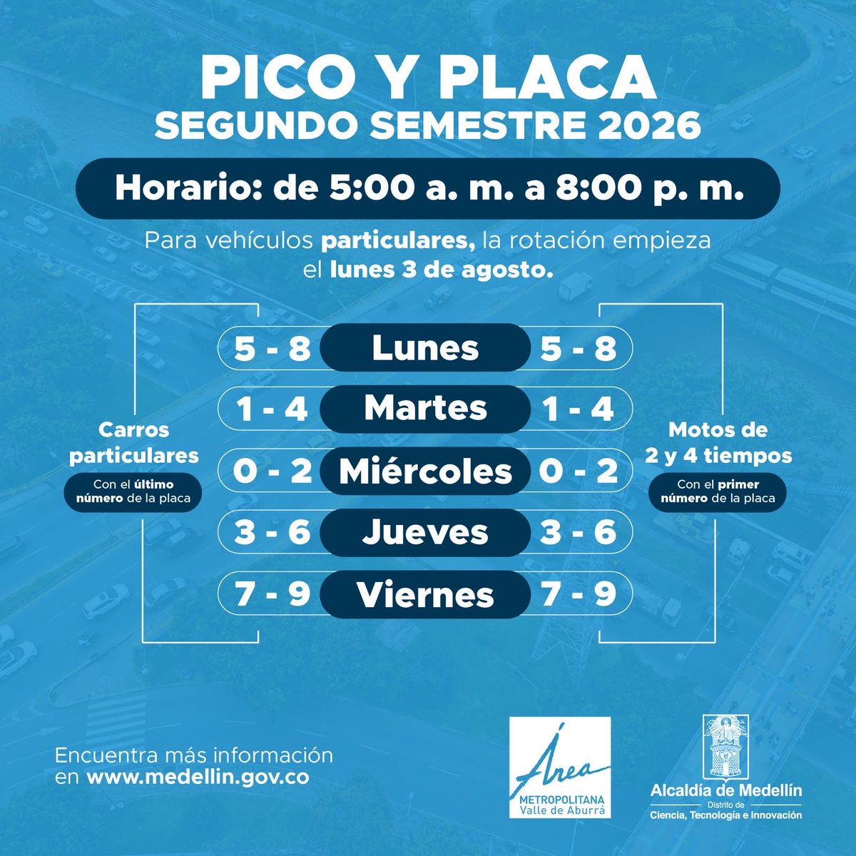 FicoGutierrez's tweet photo. ¡Pilas pues! 👀 Mañana inicia la rotación del pico y placa para el segundo semestre del 2026 🚘. Acá les dejo los números para que estén pendientes y compartan la información. https://t.co/FOarnDcFO8