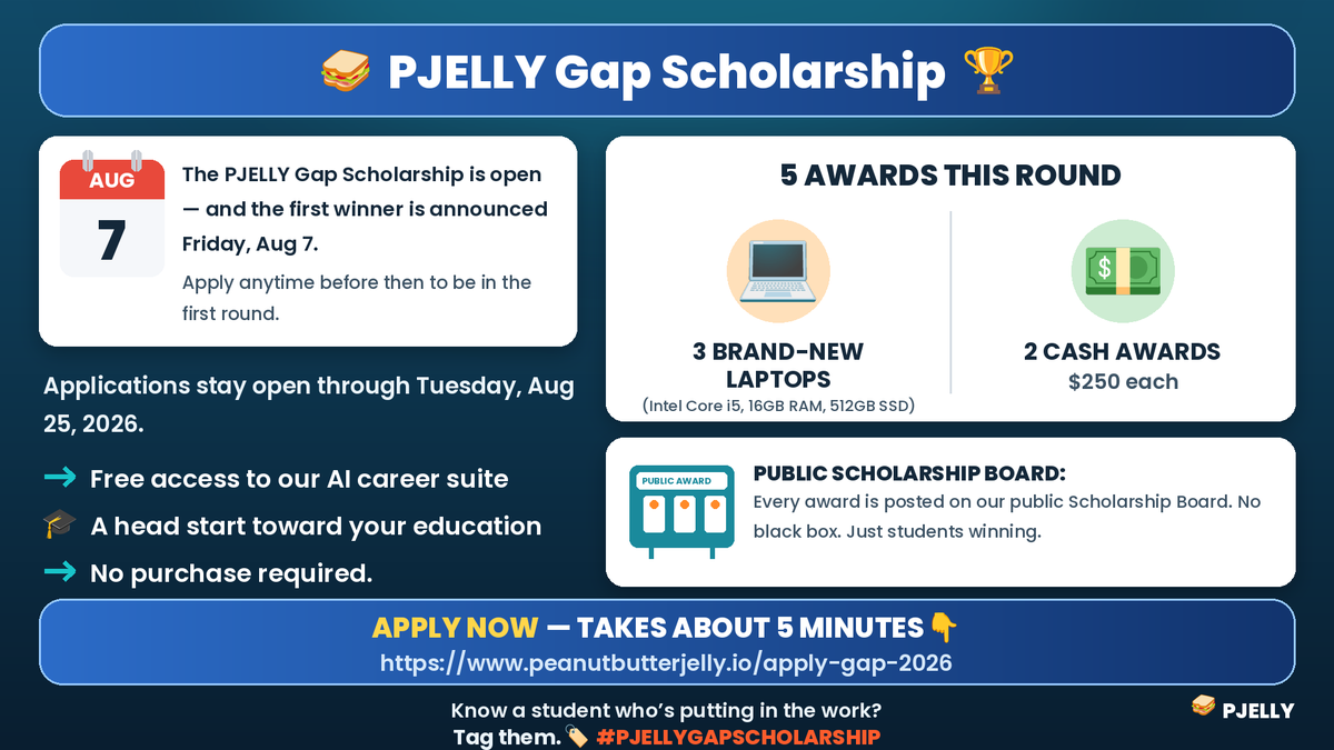 PButterJelly's tweet photo. APPLY NOW 🥪 The PJELLY Gap Scholarship is open.

5 awards this round:
→ 3 brand-new laptops (Intel Core i5, 16GB RAM, 512GB SSD)
→ 2 cash awards, $250 each
→ Free access to our AI career suite
No purchase required. Every award is posted on our public Scholarship Board. First winner announced Fri, Aug 7. Applications open through Tue, Aug 25, 2026.
Apply free in ~5 minutes 👇
 https://t.co/wkiI1pu2k9
#Scholarship, #StudentAid, #FinancialAid #PJELLYGapScholarship
CA: 5R7wV8gzKrDxzHneqjiATm3PX5jdjWmtbtJaiHiFpump