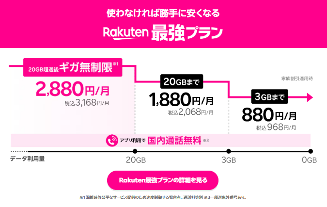 r_mobile_global's tweet photo. 楽天社員のHanaです！ 
楽天モバイルではRakuten Linkで国内通話無料📞 
紹介コードで[紹介特典]GETでさらにお得に📷📱https://t.co/tiUQJZ0hvV https://t.co/Tk9X6Zgfhf