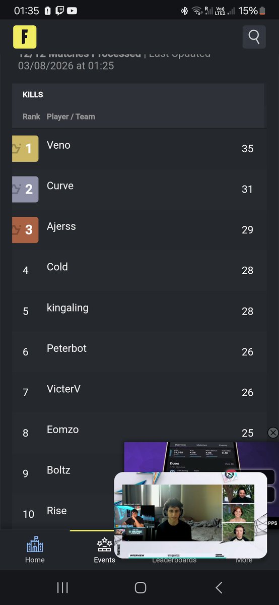Nezyfv's tweet photo. @chillykdog Top 3 kills same as last season https://t.co/DFxwkI1sLB