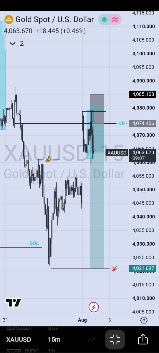 MJboyBala1's tweet photo. #XAUUSD  
IRL TO ERL 
INSHA ALLAH  🧘‍♂️💰💰 https://t.co/dEcMXTb8ua