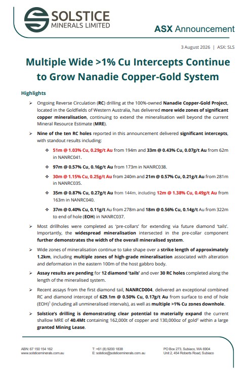SolsticeMin's tweet photo. Ongoing RC drilling at the Nanadie Copper-Gold Project has delivered multiple wide >1% Cu intercepts, continuing to extend the mineralisation well beyond the current MRE. Nine out of 10 new holes delivered standout results. 

https://t.co/gokDlw3Qg6

$SLS #copper #ASX https://t.co/luiJIlKYt9