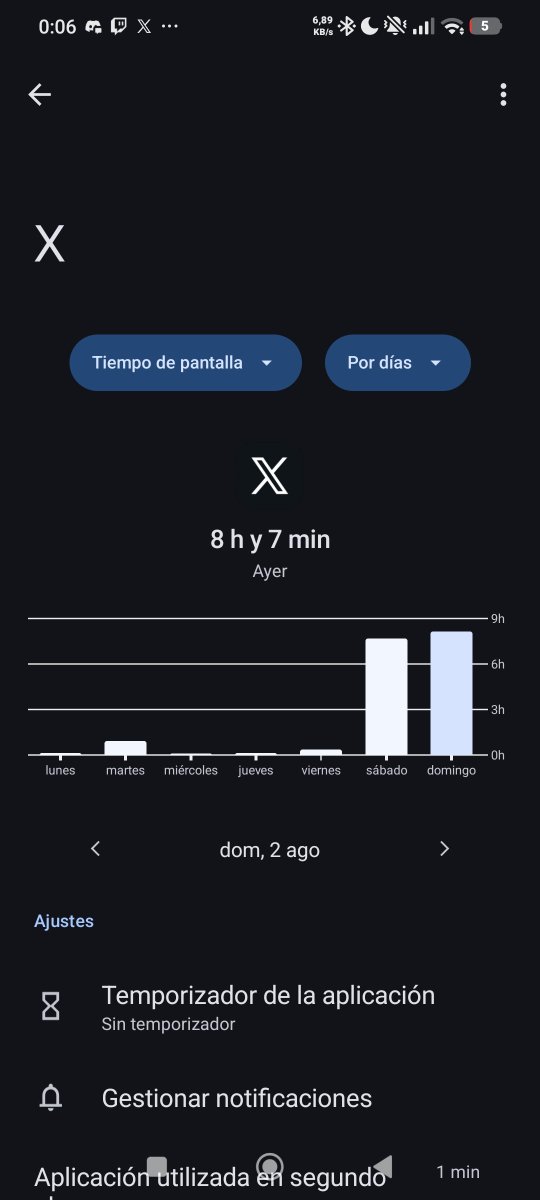 gemox22's tweet photo. @Danielita_Pluma A mí desgraciadamente hasta el siguiente pokeday no me vera nadie suficiente Twitter este año (q me he hecho dos jornadas laborales) https://t.co/i5Fhc3vQkf