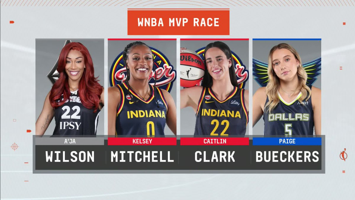espnW's tweet photo. Who do you have winning the WNBA MVP race? 👀🔥 https://t.co/ha9ajdWrVw