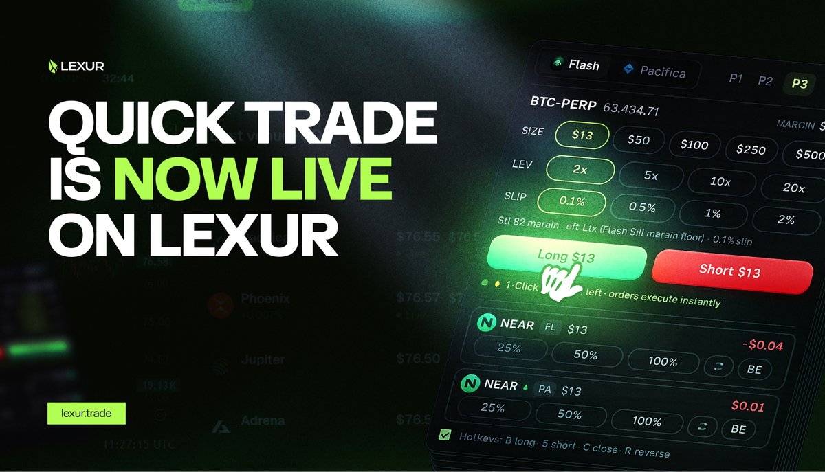 Lexur's tweet photo. Quick Trade is now live on Lexur ⚡️

Set your presets once, choose your venue, size, leverage, and slippage, then instantly trade through @FlashTrade or @pacifica_fi.

You can also close positions in one click, reverse into the same size on the opposite side, and arm a break-even stop.

Built for faster execution, less clicking, and better trading.